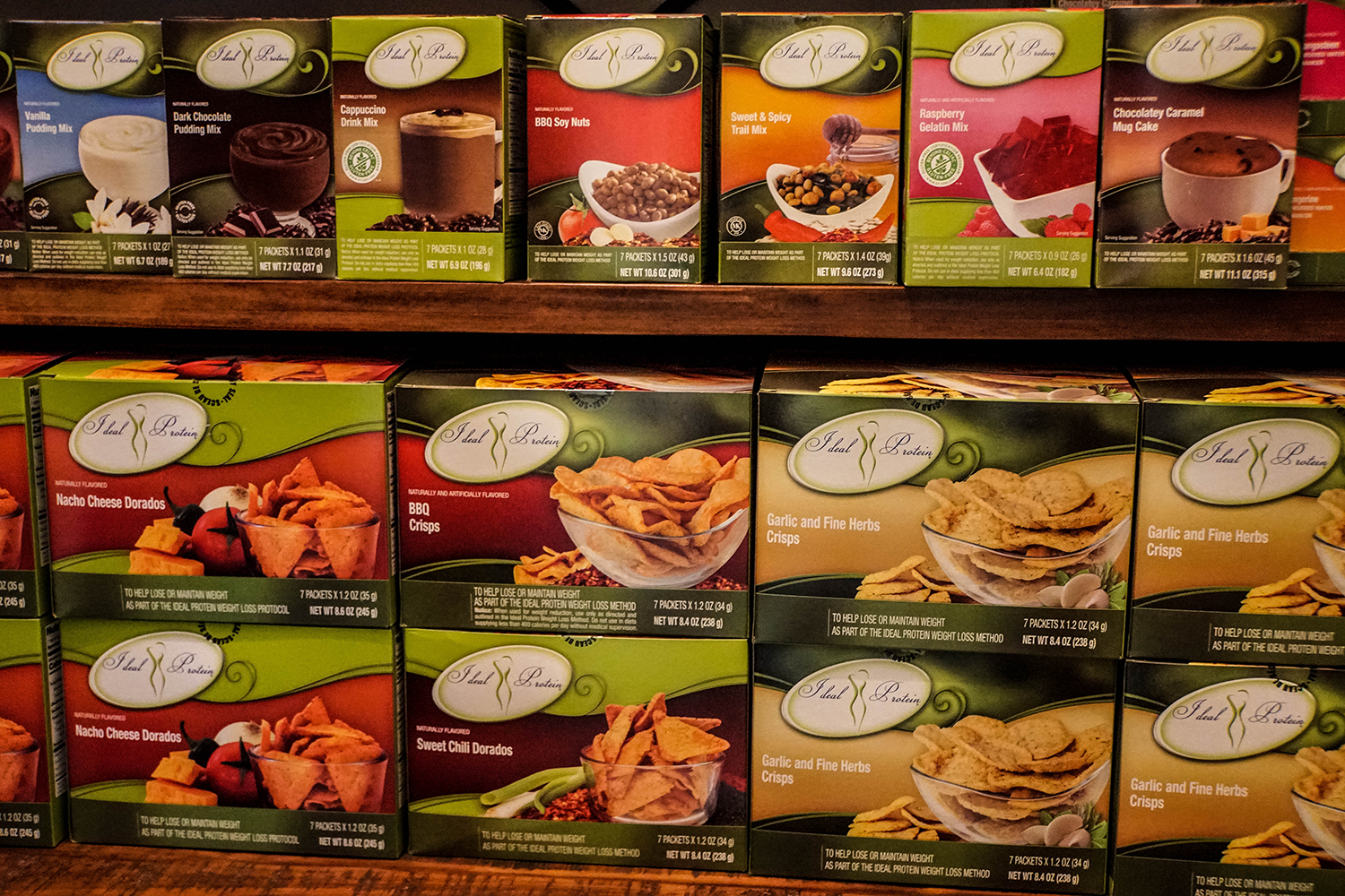 Backbone Wellness Center Ideal Protein Backbone Wellness Center